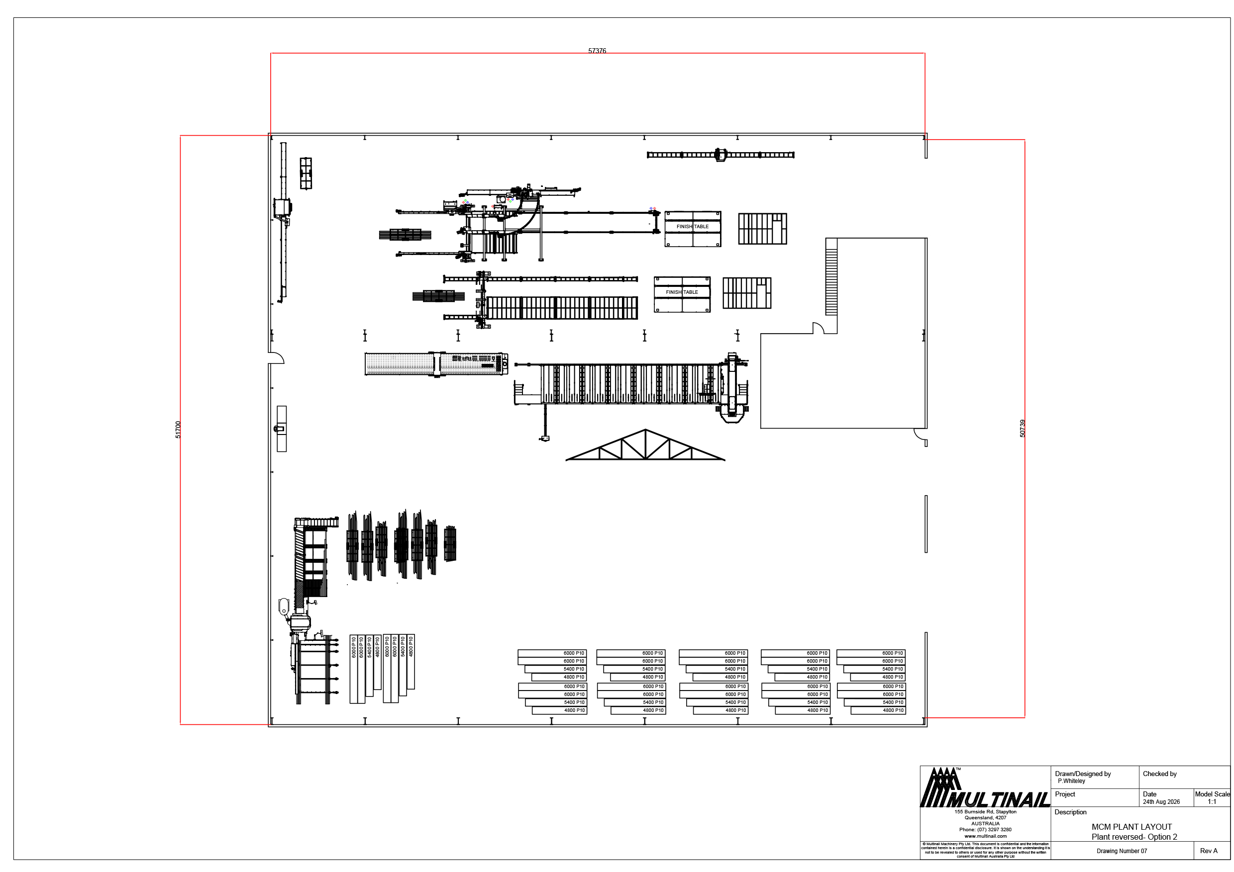 Multinail Video - MCM – Multinail